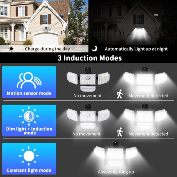 1775199267_Solar-Spotlights-LED-Outdoor-Wall-Lights-Auto-on-at-NightAuto-Off-by-Day-180°-Angle-Adjustable-Solar-Lights-for-Tree-Patio-Yard-Garden-Driveway-Pool-Area.jpg Solar Spotlights LED Outdoor Wall Lights, Auto-on at Night/Auto-Off by Day, 180° Angle Adjustable Solar Lights for Tree, Patio, Yard, Garden, Driveway, Pool Area
