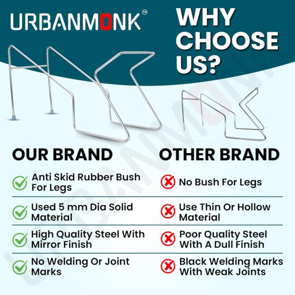 URBANMONK Rice Pot Drainer Stand | Stainless Steel Stand for Fruit, Beans, Noodle Strainer | Cooked Ricestrainerstand | Hands free Rice DrainerStand