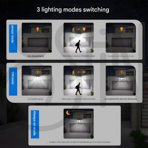 1775401693_Ostin-Solar-Security-Lights-180°-Wide-Angle-Solar-Motion-Sensor-Light-3-Head-Adjustable-Solar-Wall-Lights-for-Garage-Garden-Yard-Porch-Patio-Light.jpg Ostin Solar Security Lights 180° Wide Angle Solar Motion Sensor Light 3 Head Adjustable Solar Wall Lights for Garage, Garden, Yard, Porch, Patio Light