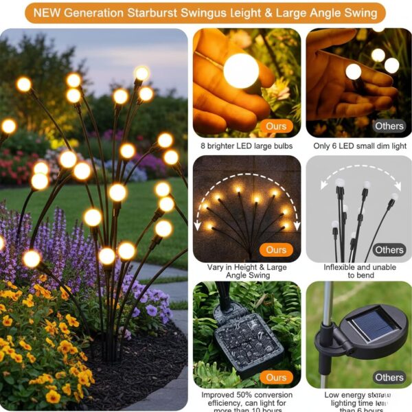 1775426935_Solar-Garden-Lights-2-Pack-16-LED-–-Waterproof-Outdoor-Solar-Firefly-Lights-with-1-Lighting-Modes-for-Garden-Patio-Balcony-Festival.jpg Solar Garden Lights 2 Pack 16 LED – Waterproof Outdoor Solar Firefly Lights with 1 Lighting Modes for Garden, Patio, Balcony & Festival