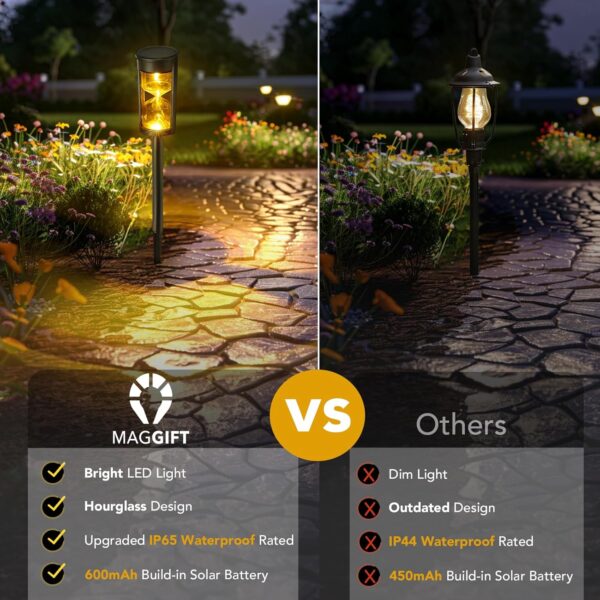 MAGGIFT 6 Pack Solar Pathway Lights - New Upgraded Hourglass Shape Solar Garden Lights - IP65 Waterproof Powered Landscape Path Lights for Yard, Lawn, Patio