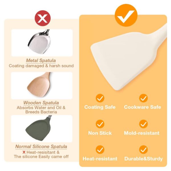 1775435077_Carrot-Silicone-Spatula-Set-for-Kitchen-Ideal-for-Non-Stick-Cooking-Pans-Spatulas-with-Wooden-Handle-Spatula-Turner-Serving-Cooking-Spoon-Spatula-Combs-for-Omelet-Egg-Dosa-chapati-Cream.jpg Carrot Silicone Spatula Set for Kitchen Ideal for Non-Stick Cooking Pans Spatulas with Wooden Handle Spatula Turner Serving Cooking Spoon Spatula Combs for Omelet Egg Dosa chapati (Cream)