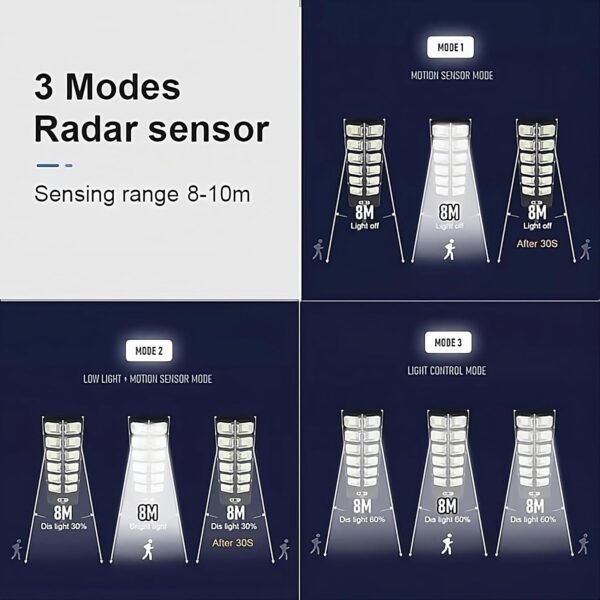 Solar Street Light Outdoor Waterproof 100 Watt LED Wireless Motion Sensor Lamp with Pole for Home, Garden, Wall, Pathway, Dusk to Dawn