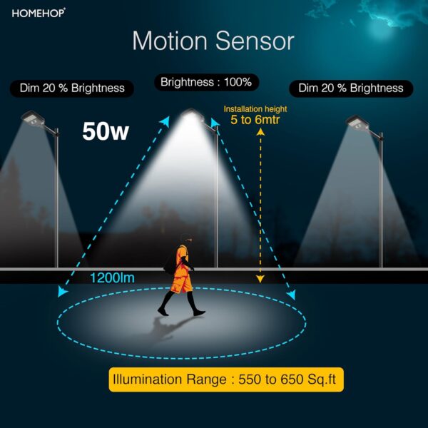 Homehop Solar Street Light Outdoor Waterproof 50 Watt LED Motion Sensor Security Wall Wireless Automatic Lamp for Home, Balcony, Pathway.(Cool White, ABS)