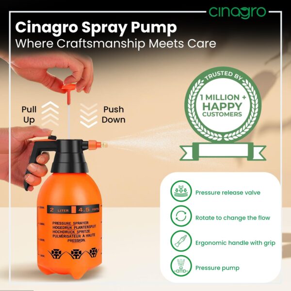 Cinagro Pressure Spray Pump (Orange 2 L), Gardening Water Pump Sprayer, Plant Water Sprayer for Home Garden, Spray Bottles for Garden Plants and Lawn, Plant Watering Can