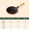 CUMIN CO. LITE Cast Iron Fry Pan | 20 cm, 0.8L | Induction Base Cookware | 5 Years Warranty | Non Toxic Non Stick Pan for Omelette | Chemical Free Coating | No Seasoning Needed | White