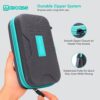 AirCase Electronics Organizer Bag with Shockproof EVA Hardshell & Soft Lining, 2 Mesh Pockets, 11 Elastic Loops | Gadget Organizer for HDD/SSD, Power Bank, Cables, Adapters, Chargers, Gadgets (Grey)