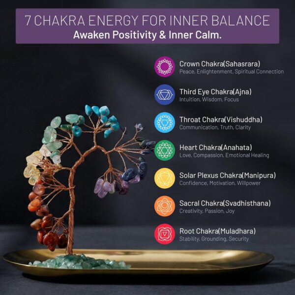 1775616750_Keeps-Finds-Buddha-Idol-with-7-Chakra-Crystal-Tree-Home-Decor-Gift-Box-Decorative-Items-for-Living-Room-Home-Decoration-Gift-for-Friends-Relatives-Housewarming-Anniversaries.jpg Keeps & Finds Buddha Idol with 7 Chakra Crystal Tree Home Decor Gift Box | Decorative Items for Living Room | Home Decoration Gift for Friends, Relatives, Housewarming & Anniversaries