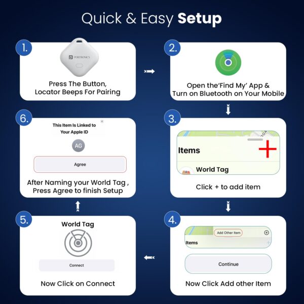 Portronics Worldtag Item Finder with Upto 1 Year Battery Life, Bluetooth Tracker,MFi Certified, Item Locater for Keys, Wallets, Luggage, Gadgets etc,Only iOS Compatible with Apple Find My App