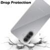 Amazon Brand - Solimo for Samsung Galaxy A17 5G Premium Transparent Soft Silicon Crystal Clear Back Cover [Transparent]
