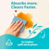 1775786734_Origami-Non-Woven-Reusable-Washable-Kitchen-Towel-Roll-Ultra-Absorbent-Antimicrobial-Anti-Odour-Wipes-for-Spotless-Cleaning-Quick-Dry-Tissues-Pack-of-3-80-Wipes-Per-Roll-240Sheets.jpg Origami Non Woven Reusable & Washable Kitchen Towel Roll | Ultra Absorbent, Antimicrobial & Anti Odour Wipes for Spotless Cleaning | Quick Dry Tissues Pack of 3 (80 Wipes Per Roll, 240Sheets)
