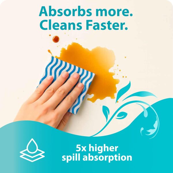 1775786734_Origami-Non-Woven-Reusable-Washable-Kitchen-Towel-Roll-Ultra-Absorbent-Antimicrobial-Anti-Odour-Wipes-for-Spotless-Cleaning-Quick-Dry-Tissues-Pack-of-3-80-Wipes-Per-Roll-240Sheets.jpg Origami Non Woven Reusable & Washable Kitchen Towel Roll | Ultra Absorbent, Antimicrobial & Anti Odour Wipes for Spotless Cleaning | Quick Dry Tissues Pack of 3 (80 Wipes Per Roll, 240Sheets)