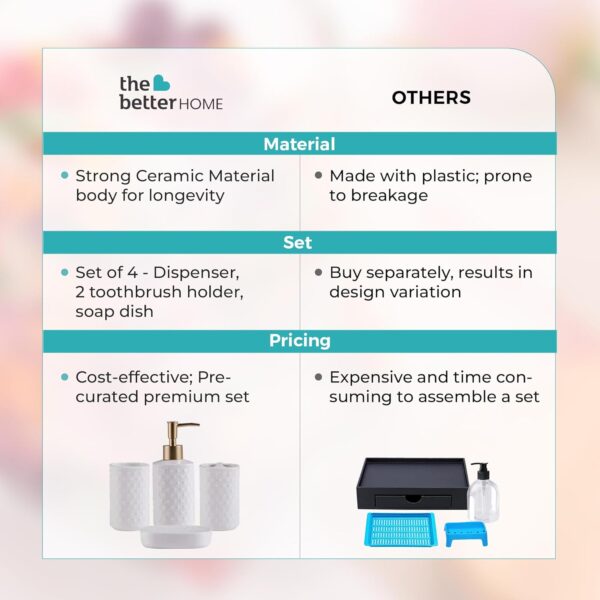 The Better Home Bathroom Accessories Set of 4 Pcs | Soap Dispenser for Bathroom | Toothbrush Holder | Soap Case for Bathroom | Sturdy and Long-Lasting | Bathroom Accessories Items - White
