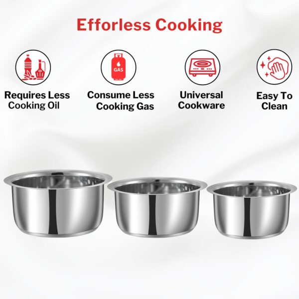 1775816835_Vinod-Stainless-Steel-Tope-Set-5-Pcs-0.8-1-1.4-1.8-2.2-litres-Patila-Cookware-Set-Combo-Even-Heat-Heavy-Sandwich-Bottom-Induction-Compatible-for-Boiling-and-Cooking-2-Year-Warranty.jpg Vinod Stainless Steel Tope Set - 5 Pcs | 0.8, 1, 1.4, 1.8, & 2.2 litres | Patila Cookware Set Combo, Even Heat, Heavy Sandwich Bottom, Induction Compatible for Boiling and Cooking - 2 Year Warranty