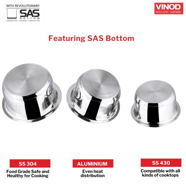 1775816836_Vinod-Stainless-Steel-Tope-Set-5-Pcs-0.8-1-1.4-1.8-2.2-litres-Patila-Cookware-Set-Combo-Even-Heat-Heavy-Sandwich-Bottom-Induction-Compatible-for-Boiling-and-Cooking-2-Year-Warranty.jpg Vinod Stainless Steel Tope Set - 5 Pcs | 0.8, 1, 1.4, 1.8, & 2.2 litres | Patila Cookware Set Combo, Even Heat, Heavy Sandwich Bottom, Induction Compatible for Boiling and Cooking - 2 Year Warranty