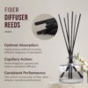 1775837499_Aromahpure-Black-Fiber-Reeds-for-Diffuser-8-inch-Long-Refill-Reed-Sticks-8-x-3mm-Black-25-Pieces-Set-of-Reed-Diffuser-Sticks-only-Ideal-Aroma-Sticks-for-Room-Home-Fragrance-Oil-diffusers.jpg Aromahpure Black Fiber Reeds for Diffuser | 8-inch-Long Refill Reed Sticks (8" x 3mm, Black) | 25 Pieces Set of Reed Diffuser Sticks only | Ideal Aroma Sticks for Room & Home Fragrance Oil diffusers