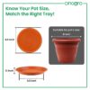 1775856424_CINAGRO-UV-Treated-6.5-Inch-Round-Bottom-Trays-Pack-of-6-Fits-8-inch-Round-Pots-Gamla-Saucer-Plate-Durable-Planter-Drip-Trays-for-Pots-Round-Water-Collection-Plate-for-Indoor-Outdoor-Plants.jpg CINAGRO UV Treated 6.5 Inch Round Bottom Trays - Pack of 6, Fits 8 inch Round Pots, Gamla Saucer Plate, Durable Planter Drip Trays for Pots, Round Water Collection Plate for Indoor & Outdoor Plants