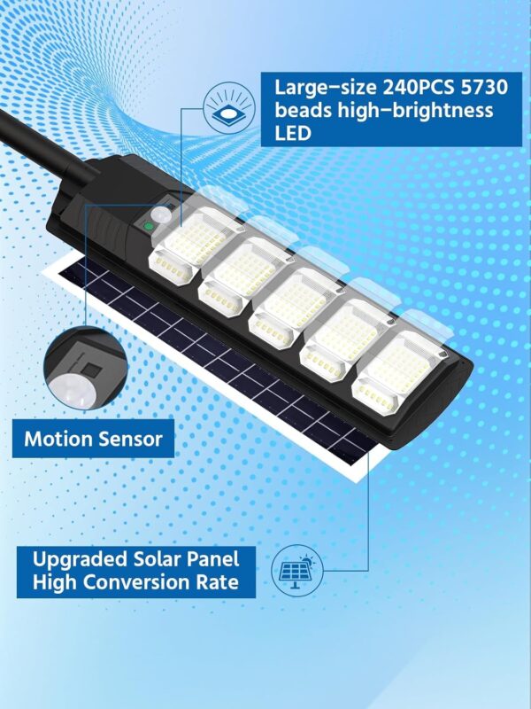 LITVERSE 300W Solar Wall Mount Street Light, IP67 Waterproof with Remote & Motion Sensor. Dusk to Dawn 6500K Cool White LED Flood lamp, Durable ABS Alloy Body for Home, Garden, Yard, gate & Parking