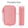 3 Layers Electronic Gadget Travel Bag, Universal Travel Accessories Gear Portable Organizer Holder Pouch Carrying Cover for Cable Adapter Cords SD Cards Power Bank -Pink