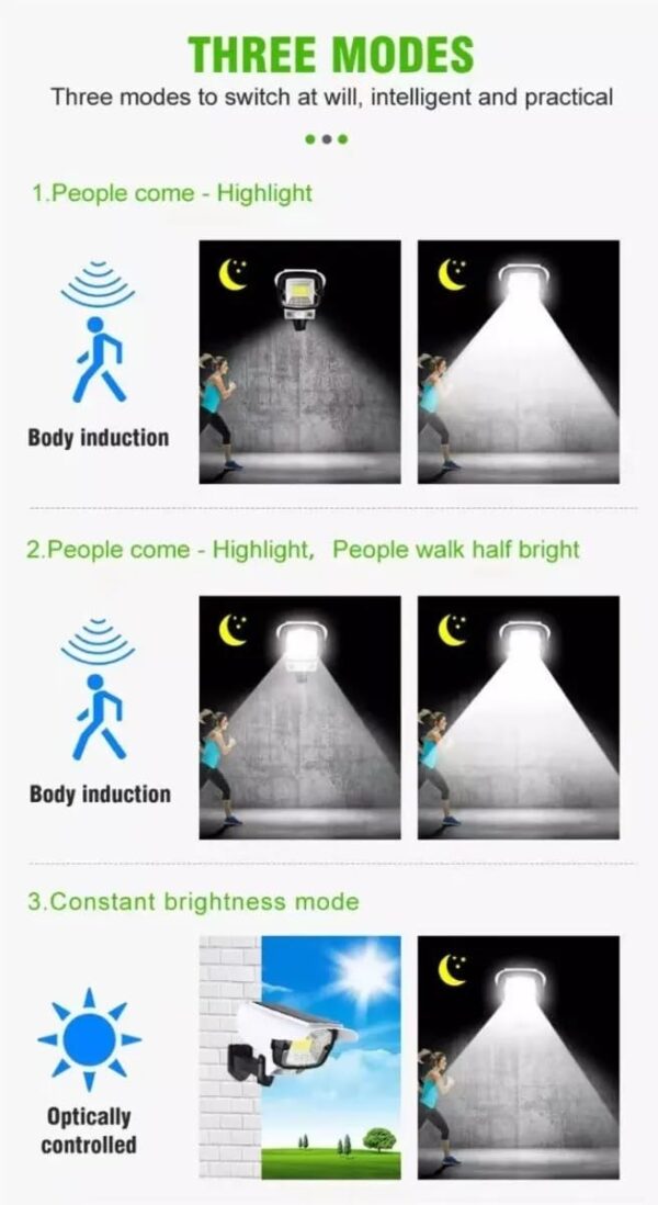 Solar Light Outdoor 77 Led Motion Sensor Security Camera Shaped Wall Solar Lamp,Waterproof, Rotatable for Home, Outdoor, Garden, Balcony, and Patio with Remote Control. (Pack of 4)
