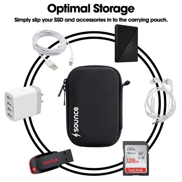 1776030331_Sounce-Hard-Disk-Drive-Pouch-case-for-2.5-HDD-Cover-WD-Seagate-Slim-Sony-Dell-Toshiba-Black.jpg Sounce Hard Disk Drive Pouch case for 2.5" HDD Cover WD Seagate Slim Sony Dell Toshiba (Black)