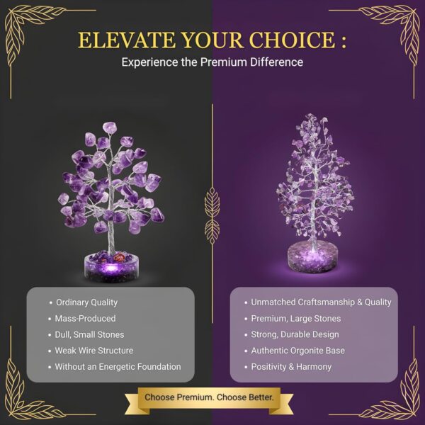Amethyst Crystal Orgonite Tree for Home Decor | Healing Crystal Tree for Positive Energy, Vastu & Feng Shui | Good Luck Tree