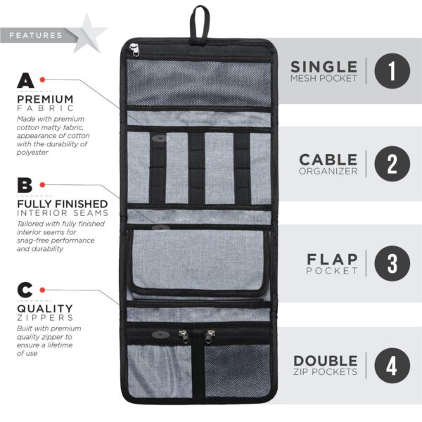 1776101508_FATMUG-Small-Travel-Organizer-Bag-For-Electronic-And-Accessories-Gadgets-Kit-Case-Pouch-Maroon.jpg FATMUG Small Travel Organizer Bag For Electronic And Accessories -Gadgets Kit Case Pouch - Maroon