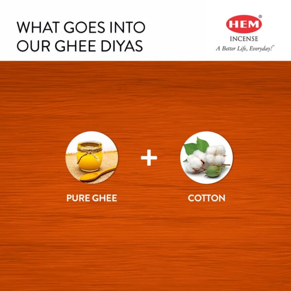 1776166934_Hem-Aradhna-Pure-Ghee-Diya-with-Batti-Pack-of-100-Diyas-Pooja-Room-Items-for-Home-Wax-Free-Ghee-Wicks-for-Prayers-Rituals-Special-Occasions-Burning-Time-30-mins.jpg Hem Aradhna Pure Ghee Diya with Batti Pack of 100 Diyas | Pooja Room Items for Home | Wax Free | Ghee Wicks for Prayers, Rituals & Special Occasions | Burning Time: 30 mins