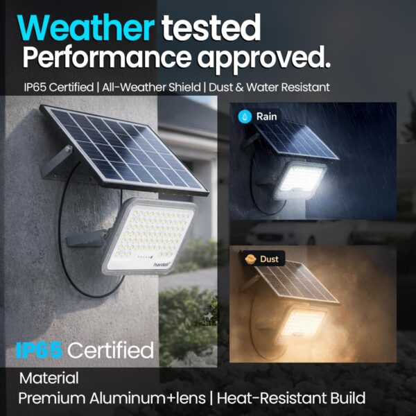 1776222401_hardoll-Solar-Flood-Light-300W-with-Remote-Cool-White-LED-5M-Cable-Waterproof-IP65-Aluminium-Lens-Body-Replaceable-30000mAh-Lifepo4-Battery-for-Home-Garden-Terrace-Outdoor-Pack-of-1.jpg hardoll Solar Flood Light 300W with Remote, Cool White LED, 5M Cable, Waterproof IP65 Aluminium + Lens Body, Replaceable 30000mAh Lifepo4 Battery for Home, Garden, Terrace, Outdoor (Pack of 1)