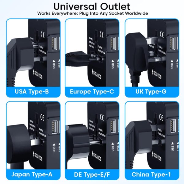 1776241741_Sounce-WorldMate-80W-Universal-Travel-Adapter-All-in-One-International-Travel-Plug-for-150-Countries-USUKEUAU-Dual-USB-2.4A-Fast-Charging-Built-in-Safety-Fuse-Compact-Worldwide-Charger.jpg Sounce WorldMate 80W Universal Travel Adapter All in One International Travel Plug for 150+ Countries (US/UK/EU/AU), Dual USB 2.4A Fast Charging, Built-in Safety Fuse, Compact Worldwide Charger