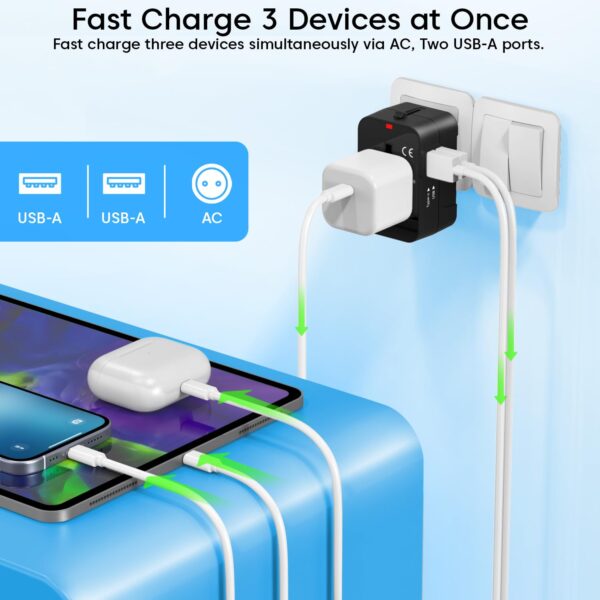1776241742_Sounce-WorldMate-80W-Universal-Travel-Adapter-All-in-One-International-Travel-Plug-for-150-Countries-USUKEUAU-Dual-USB-2.4A-Fast-Charging-Built-in-Safety-Fuse-Compact-Worldwide-Charger.jpg Sounce WorldMate 80W Universal Travel Adapter All in One International Travel Plug for 150+ Countries (US/UK/EU/AU), Dual USB 2.4A Fast Charging, Built-in Safety Fuse, Compact Worldwide Charger