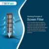 1776403309_Rainflow-Screen-Filter-for-R.O.-Filter-Garden-Lawn-Drip-irrigation-filter-Home-or-Apartment-Water-Tank-1inch-120-Mesh130-Micron-6-Months-Warranty-Made-In-INDIA.jpg Rainflow Screen Filter for R.O. Filter, Garden Lawn, Drip irrigation filter, Home or Apartment Water Tank (1inch)-120 Mesh/130 Micron | 6 Months Warranty | Made In INDIA