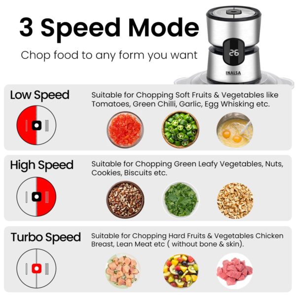 1776436894_INALSA-Bullet-Inox-SS-Electric-ChopperDigital-Display500W-Powerful-Motor2L-304-Stainless-Steel-Processing-Bowl4Layer-SS-Blades-With-SpatulaHigh-Performance-Chopping2-Yr-Warranty-Bullet-Inox-SS.jpg INALSA Bullet Inox SS Electric Chopper|Digital Display|500W Powerful Motor|2L 304 Stainless Steel Processing Bowl|4Layer SS Blades With Spatula|High-Performance Chopping|2-Yr Warranty (Bullet Inox SS)