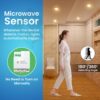 1776448207_Blackt-Electrotech-BT31M1-MicrowaveRadar-Motion-Sensor-Occupancy-Motion-Detector-Small-Sq-Shape-18-Months-warrenty-1.jpg Blackt Electrotech: (BT31M1) Microwave/Radar Motion Sensor Occupancy Motion Detector Small Sq Shape 18 Months warrenty (1)