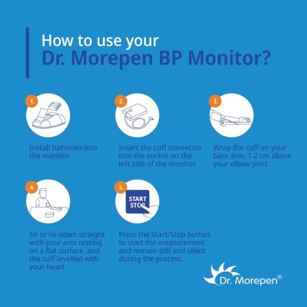 DR. MOREPEN EMZMOREPEN-BP15 Blood Pressure Monitor (White)