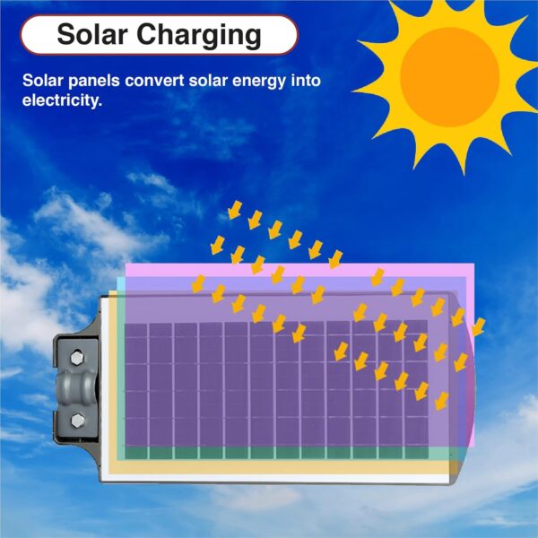 Epyz Plastic 30 Watt Solar Street Lights Outdoor Waterproof With Remote, 208 Leds, Motion Sensor And Dusk To Dawn For Garden, Street, Lawn, Patios And Pathways [ Pack Of 1, Warm Yellow ]
