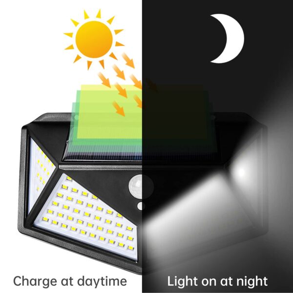 1776718024_SUNET-100-LED-Motion-Sensor-Outdoor-Light-IP65-Waterproof-Wireless-Led-Solar-Outdoor-Lights-Bright-for-Backyard-Garden-Fence-Patio-Front-Door-Garage-Deck-Pathway-Porch.jpg SUNET 100-LED Motion Sensor Outdoor Light IP65 Waterproof Wireless Led Solar Outdoor Lights Bright for Backyard Garden Fence Patio Front Door Garage Deck Pathway Porch
