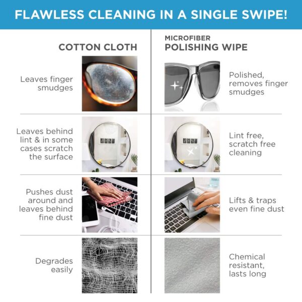 1776775242_Scotch-Brite-Microfiber-Polishing-Wipe-for-cleaning-TV-Mobile-Laptop-Tablet-screens-Spectacles-Pack-of-1-Grey.jpg Scotch-Brite Microfiber Polishing Wipe for cleaning TV, Mobile, Laptop, Tablet screens & Spectacles (Pack of 1, Grey)