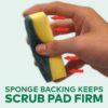 1776860711_Scotch-Brite-Scrub-Sponge-Pack-of-6-for-everyday-utensil-cleaning-Kitchen-Scrubber-with-Sponge.jpg Scotch Brite Scrub Sponge -Pack of 6 for everyday utensil cleaning (Kitchen Scrubber with Sponge)