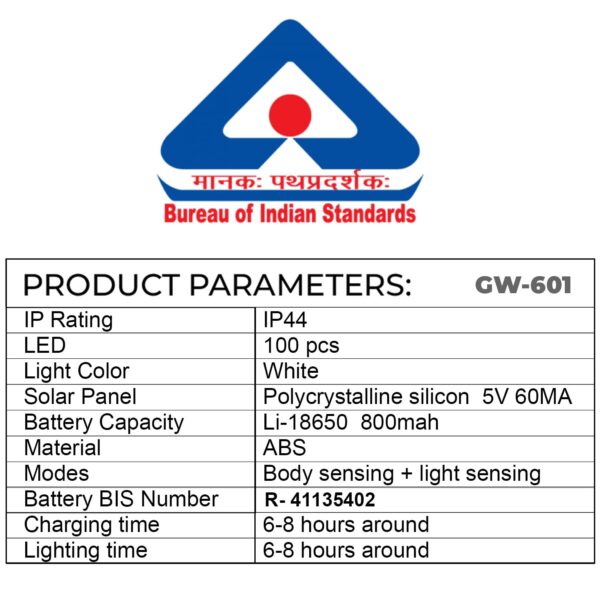 1776882577_GIGAWATTS-GW-601-100-LED-Solar-Wall-Light-with-5.5V-Panel-BIS-Approved-800mAh-Battery-120°-Wide-Angle-Wireless-Motion-Sensor-IP65-Rated-Security-Lamp-for-Yard-Fence-Decor-Pack-of-1-Cool-White.jpg GIGAWATTS GW-601 100 LED Solar Wall Light with 5.5V Panel BIS Approved 800mAh Battery 120° Wide Angle Wireless Motion Sensor IP65 Rated Security Lamp for Yard Fence Decor (Pack of 1, Cool White)