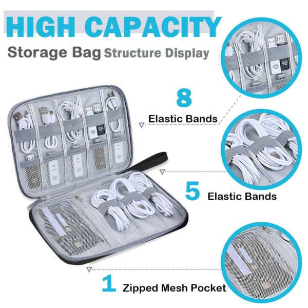 1776915996_Electronics-Accessories-Organizer-Bag-Carry-Travel-Gadget-Bag-Electronics-Accessories-Bag-Bag-travel-electronics-for-USB-Cable-DriveBlack.jpg Electronics Accessories Organizer Bag, Carry Travel Gadget Bag, Electronics Accessories Bag, Bag travel electronics, for USB Cable Drive(Black)