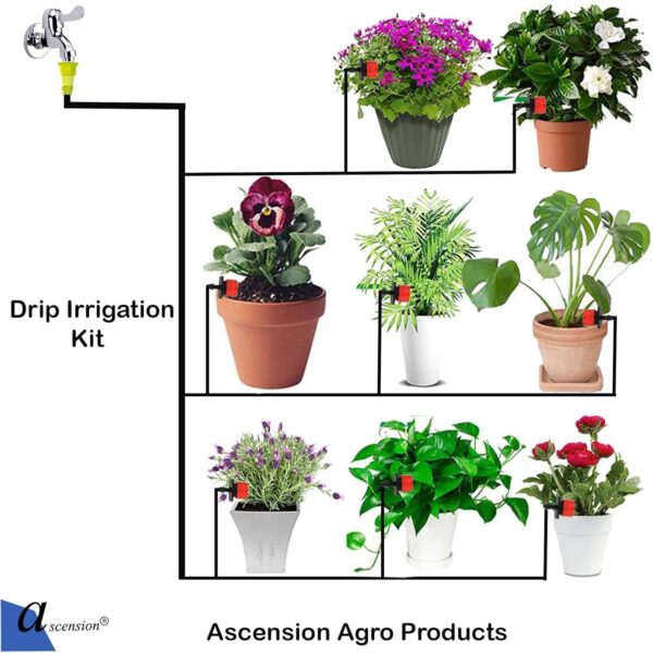 1776944504_Ascension-®-Agro-Drip-Irrigation-Home-Garden-Watering-Plants-Drip-kits-for-25-Plants-ISI-Certified.jpg Ascension ® Agro Drip Irrigation Home Garden Watering Plants Drip kits for 25 Plants ISI Certified
