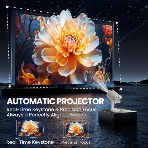 1776993869_E-GATE-Atom-4X-Automatic-Projector-4k-Ultra-HD-Live-TV-Android-Brightest-400-ISO-Native-1080p-Netflix-Prime-Precision-Focus-Auto-Keystone-USB-HDMI-ARCCEC-HDRHLG-WiFi-6-BT-Egate.jpg E GATE Atom 4X Automatic Projector 4k Ultra HD | Live TV | Android | Brightest 400 ISO | Native 1080p, Netflix, Prime | Precision Focus - Auto Keystone | USB-HDMI ARC+CEC | HDR+HLG | WiFi 6-BT | Egate