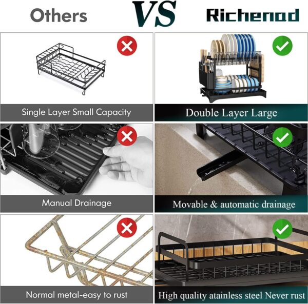Dish Drying Rack,Dish Rack for Kitchen Counter,2 Tier Large Dish Drying Rack with Drainboard Stainless Steel Dish Drainer with Drainage Utensil Holder (Black-1)