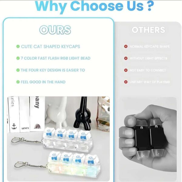 Mechanical Keyboard Switch Keychain (Blue Clicky Switch) | Fidget Toy Keychain with Audible Click Sound | Transparent Key Tester Keyring | Stress Relief Gadget for Office & Gaming Lovers