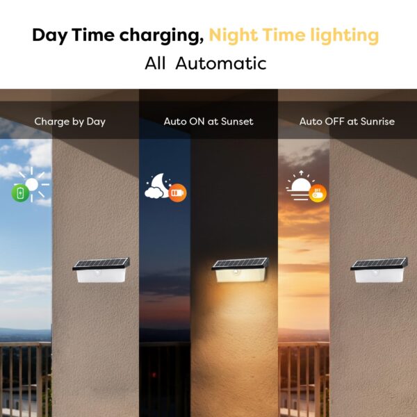 Wipro Garnet Motion Sensor Solar Wall Light SW01 | 6 in 1 modes | Color Changing(Warm & Cool White) | Auto ON (Night) & OFF (Day) | IP65 | Outdoor Light for Home, Balcony, Patio, Stairs, Garden | Pk 1