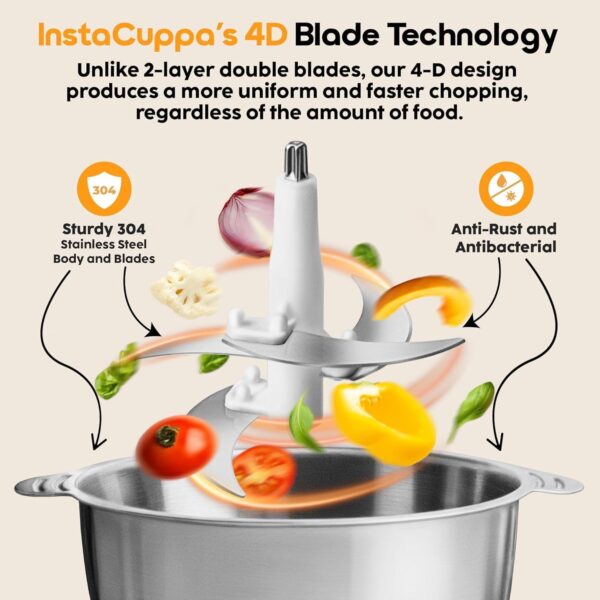 Electric Chopper 2L Stainless Steel | Heavy Duty Meat Grinder, Vegetable Chopper & Food Processor | Multipurpose Mixer Grinder Machine for Kitchen