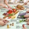 1777189303_RVIOX-6-Piece-Premium-Wheat-Fiber-Kitchen-Knife-Set-with-Ergonomic-Anti-Slip-Handles-Includes-Chef-Knife-Bread-Knife-Paring-Knife-Scissors-and-Peeler-Ultra-Sharp-Eco-Friendly-Multicolor.jpg RVIOX 6-Piece Premium Wheat Fiber Kitchen Knife Set with Ergonomic Anti-Slip Handles | Includes Chef Knife, Bread Knife, Paring Knife, Scissors, and Peeler | Ultra-Sharp & Eco-Friendly (Multicolor)