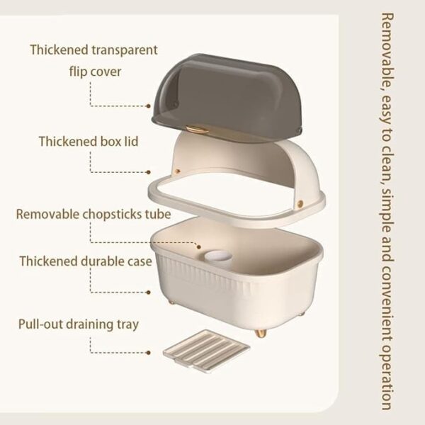 1777193836_Plastic-Utensil-Holder-for-Countertop-with-LidOver-The-Sink-Dish-Drying-RackTableware-Draining-Holder-Kitchen-Plate-Organizer-Rack-Dish-Drying-Holder-Kitchen-Drainer43.5-x-32-x-31-CmBeige.jpg Plastic Utensil Holder for Countertop with Lid,Over The Sink Dish Drying Rack,Tableware Draining Holder Kitchen Plate Organizer Rack Dish Drying Holder Kitchen Drainer,43.5 x 32 x 31 Cm,Beige