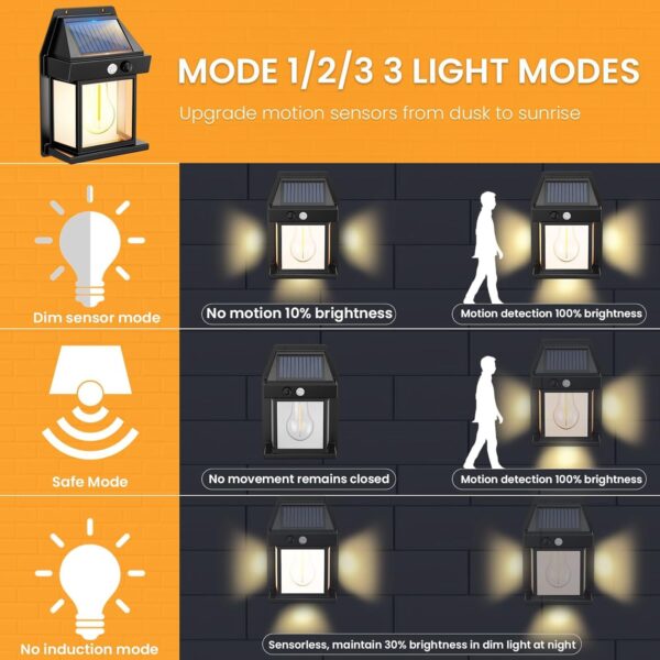 1777201831_New-Night-Solar-Outdoor-Deck-LightWall-lamp-with-3-Motion-Sensor-Wireless-Auto-Chargeable-Dusk-to-Dawn-Exterior-Sconce-Security-Lamps-for-Front-Garden-Lighting-Warm-White-Pack-of-3-Wall-lamp.jpg New Night Solar Outdoor Deck Light/Wall lamp with 3 Motion Sensor Wireless Auto Chargeable Dusk to Dawn Exterior Sconce Security Lamps for Front Garden Lighting (Warm White) (Pack of 3, Wall lamp)